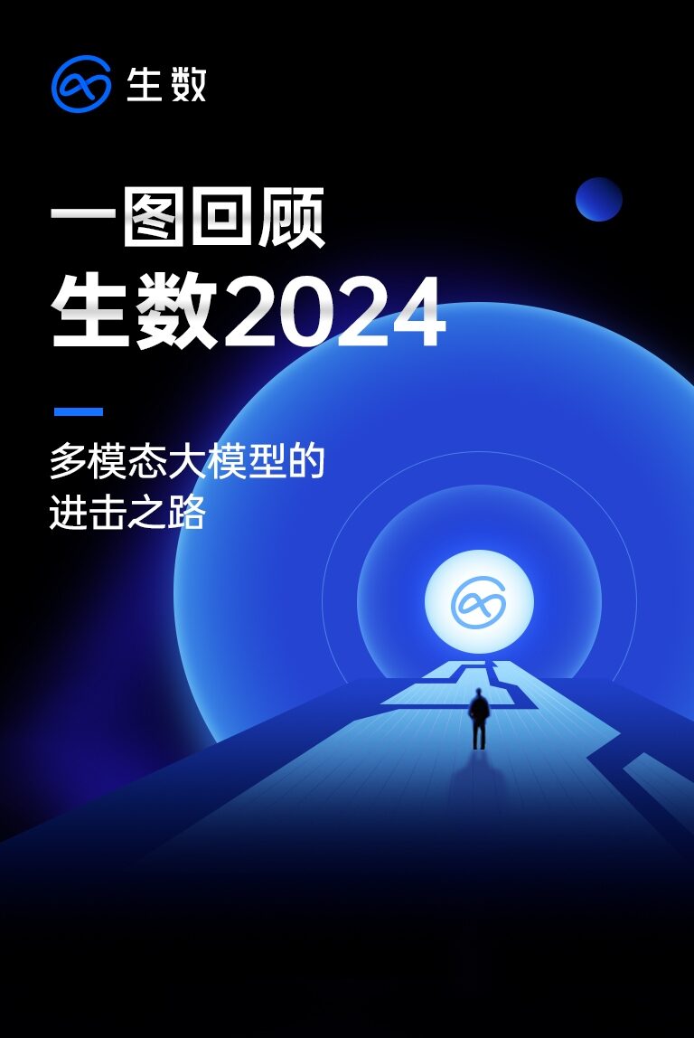 一图回顾生数2024进击之路！